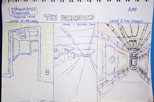 Backrooms Level 0 by Drakesonofthedragon2 on DeviantArt