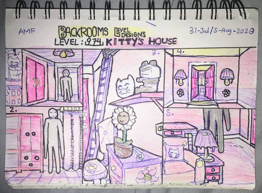 Backrooms Level Designs 974 (Kitty's House) by Amfstation17 on DeviantArt