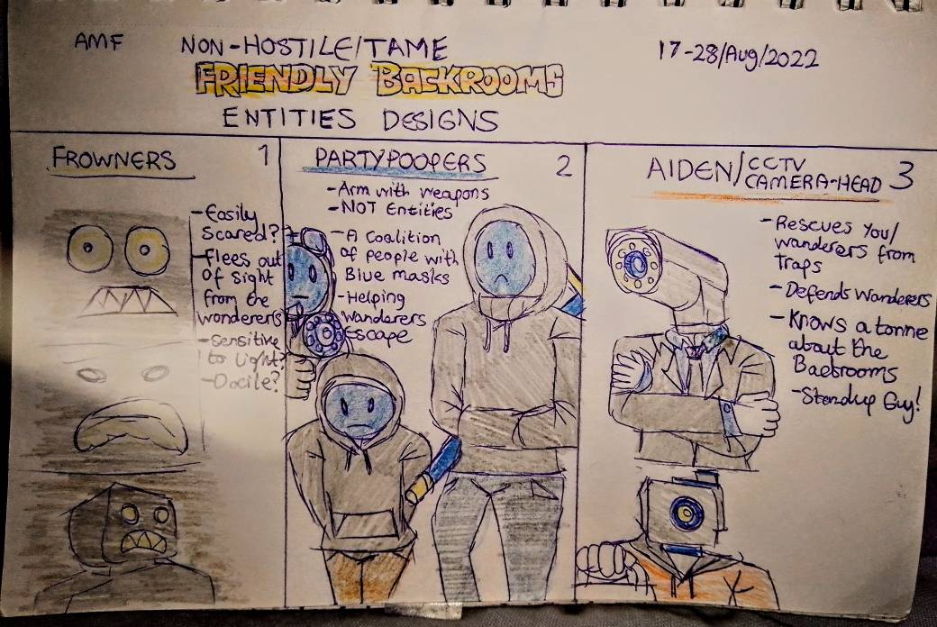 The Backrooms - Friendly Entities/Characters by Amfstation17 on DeviantArt