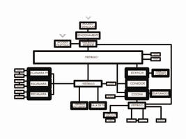 Diagrama de flujo