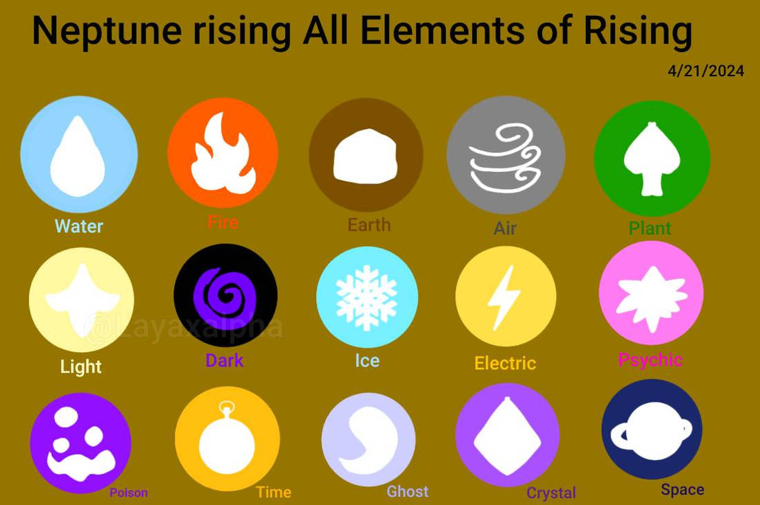Al Elements of Rising (Neptune Rising) by PolyLayax on DeviantArt