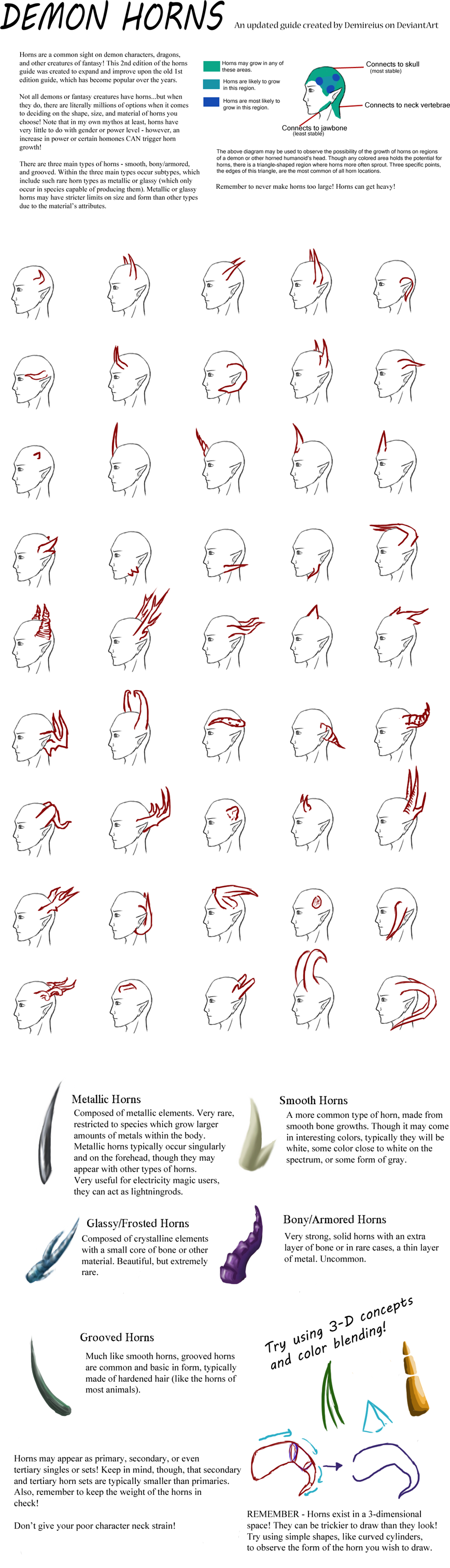 Horns Tutorial 2 By Kirudon On DeviantArt