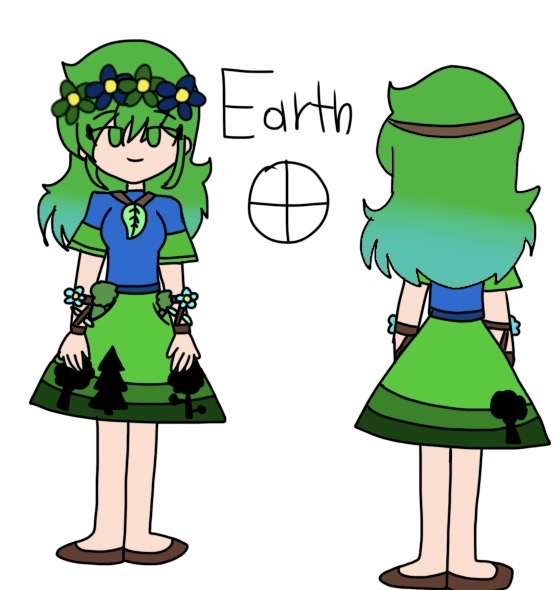 Earth front and back by cottoncatscandy on DeviantArt