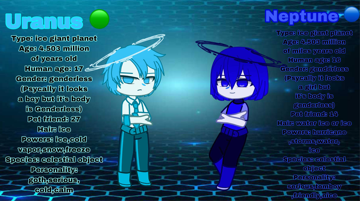 Meet Uranus and Neptune by cottoncatscandy on DeviantArt