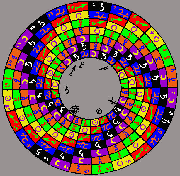 Planetary Hour Wheel (Golden Dawn Colors, On Grey) by TsalagiWalelu on ...