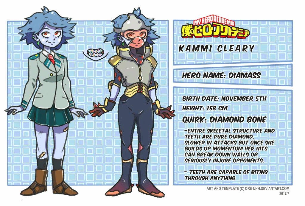 Bnha Character Quirks - bnha character quirks candy girl roblox chilangomadrid com Bnha Character Quirks - candy girl roblox chilangomadrid com
