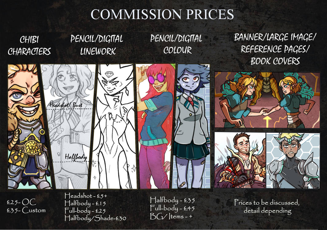 Commission Prices - OPEN by X-RedLemon-X