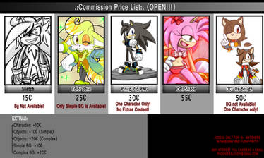 .: Commission List 2019 (OPEN) :.