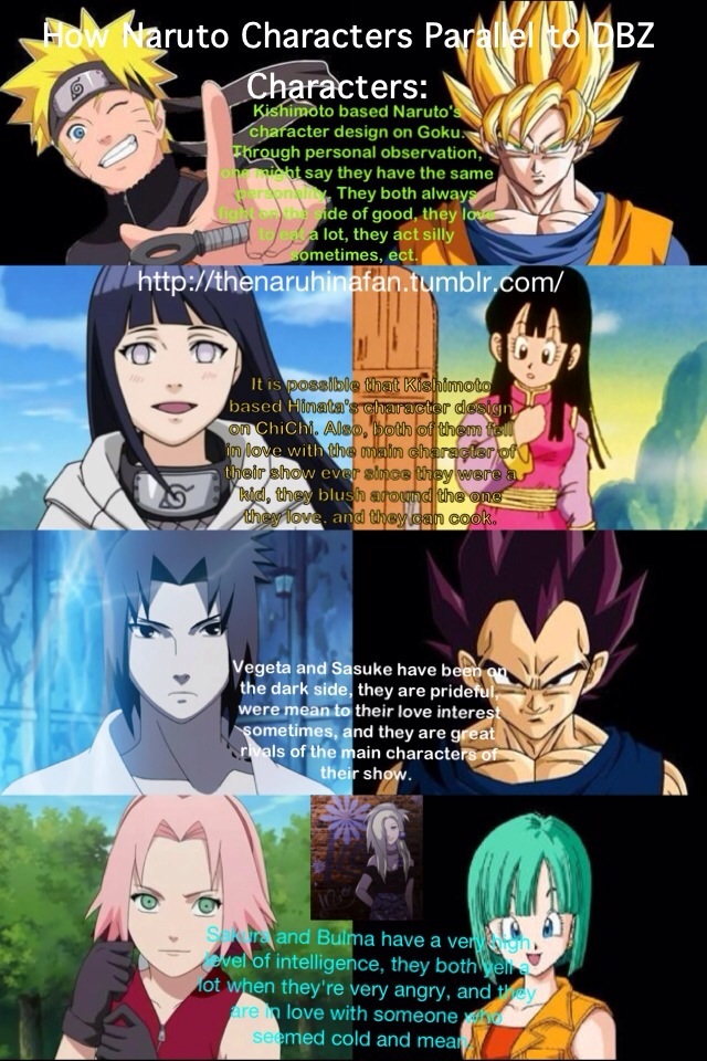 Dragon Ball Z Series, Awesome Anime and Manga Wiki