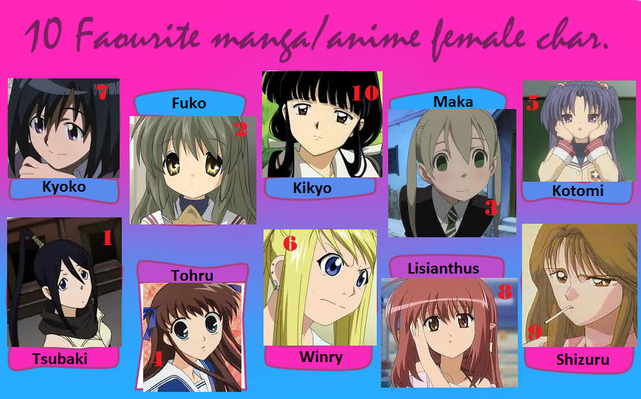 My Top Ten Favorite Female Anime Characters by KittyCatTsubaki on DeviantArt