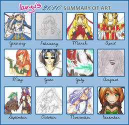 2010 Summary of Art