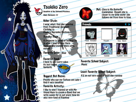 Tsukiko Zero Bio