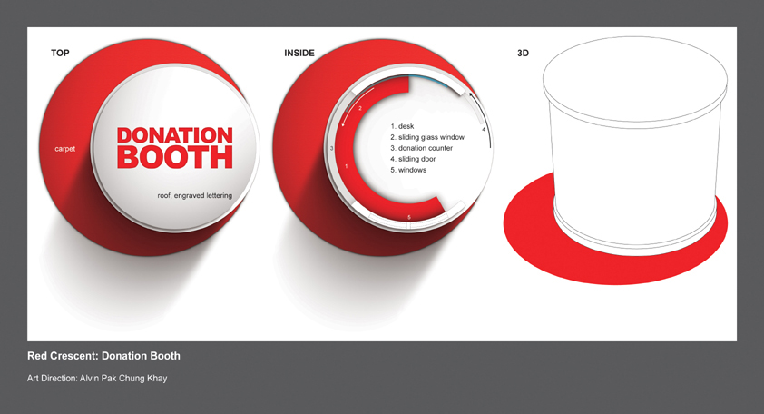 Red Crescent: Donation Booth