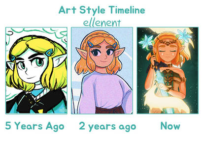 Art Style Timeline - Zelda