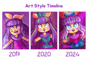 Art Style Timeline - Neopets