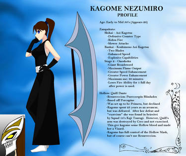 Kagome Nezumiro Profile