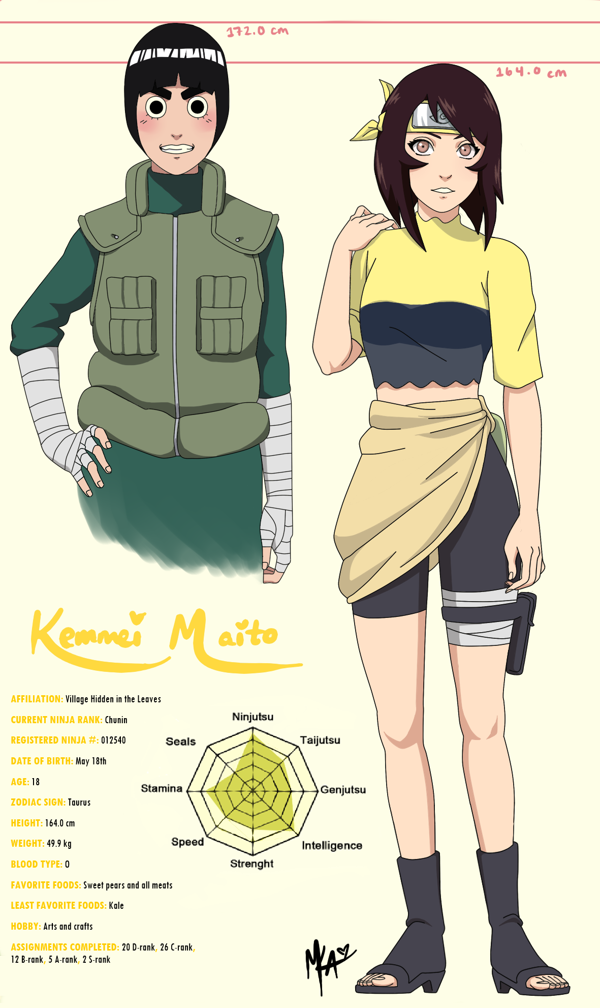 Kemmei Reference 2.0