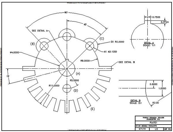 Plate Pattern Tutorial Engineering Plate 1 by FENOmenal22 on DeviantArt