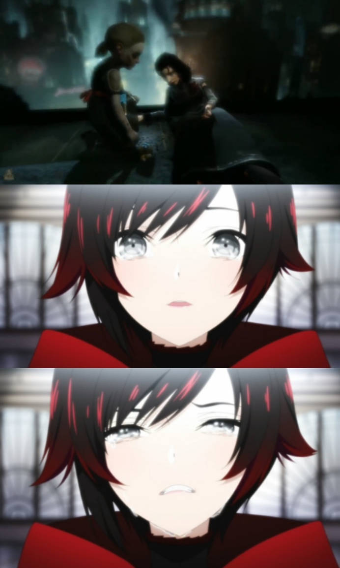 Ruby Rohd Fainting Ruby Rose cries at Elizabeth's Death by g-multiverse-guy on DeviantArt