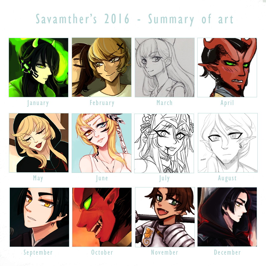 Summary of art 2016