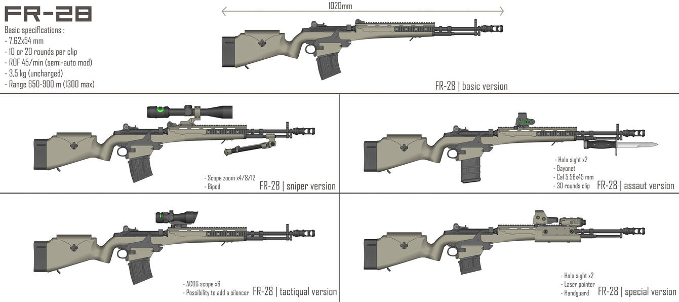 FR-28 by Morghat on DeviantArt