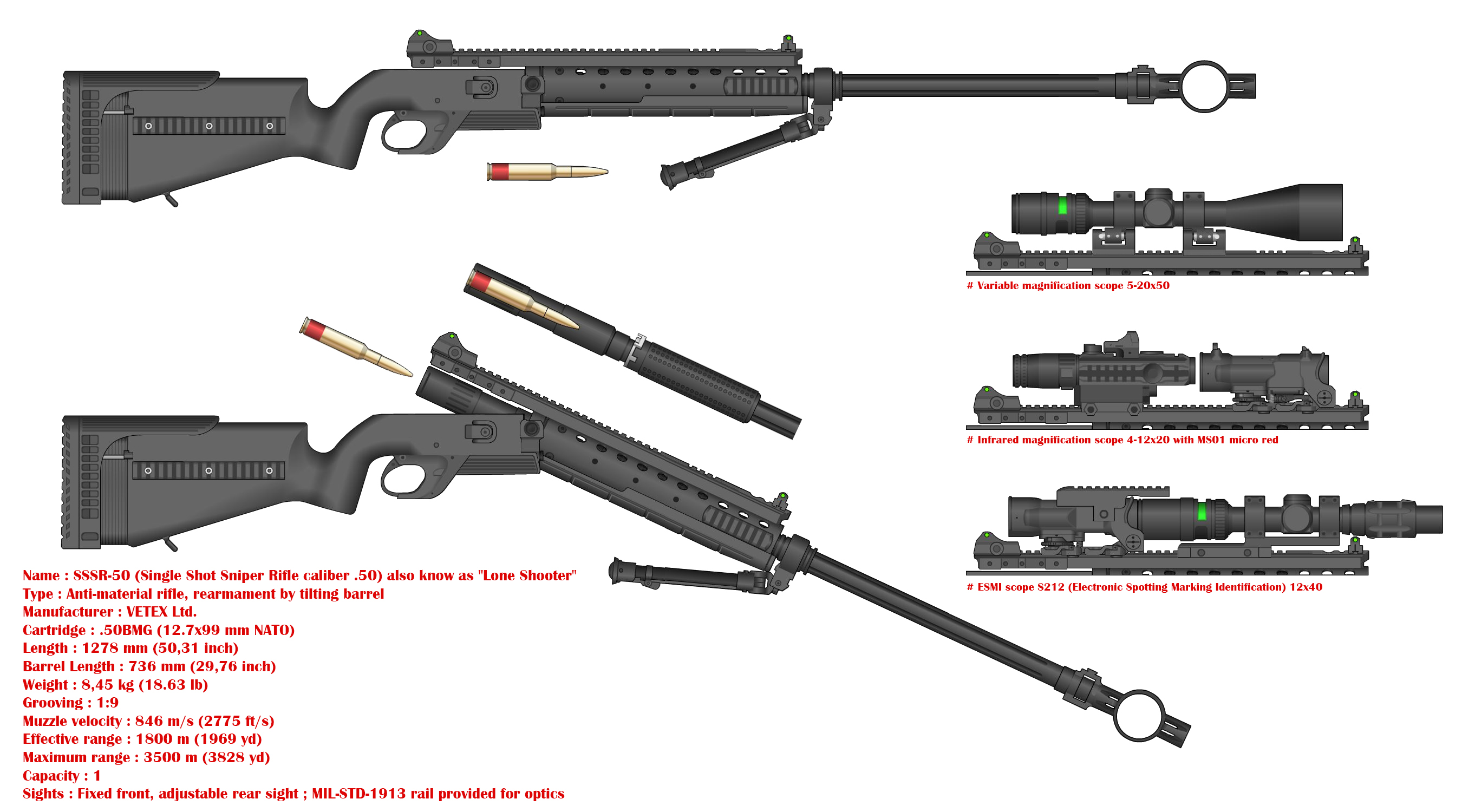 CSR 50 Sniper Rifle