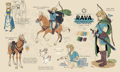 [DnD] Rava Reference sheet