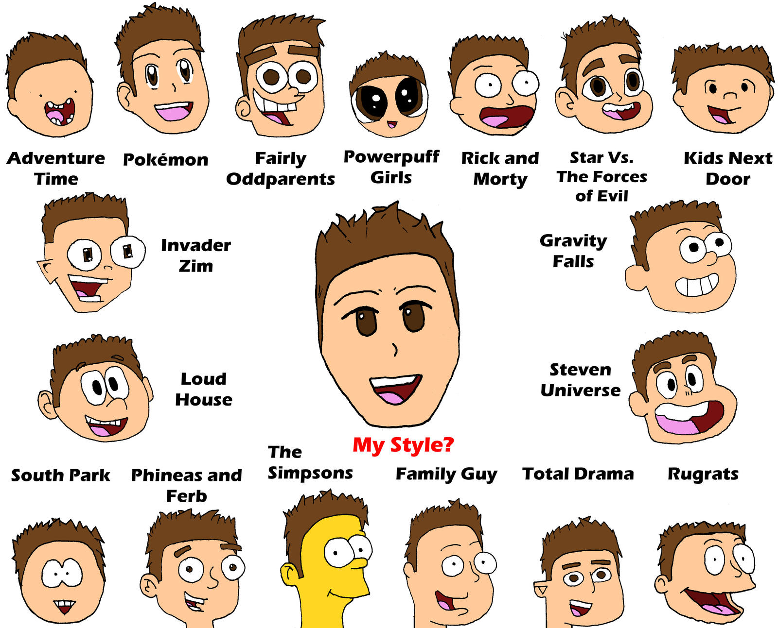 Different Art Styles Challenge by ReeceVC on DeviantArt