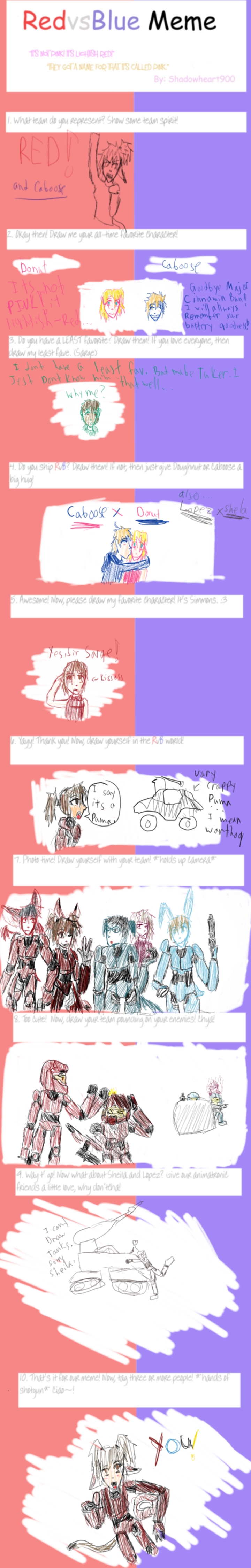 Red vs. Blue meme by petsroll387 on DeviantArt