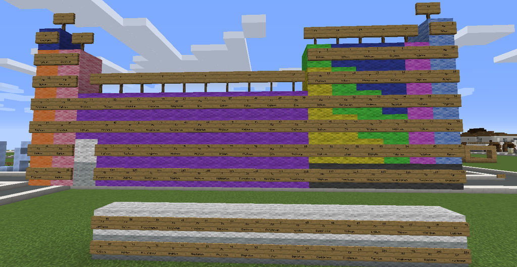periodic table in Minecraft by BassBunni on DeviantArt