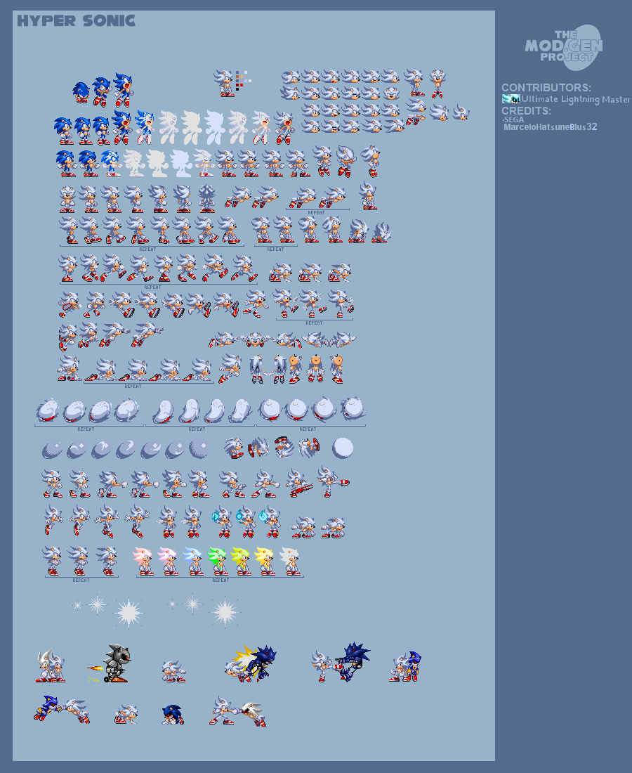 Modgen Project Modgen Hyper Sonic Sprite by Ulm238 on DeviantArt