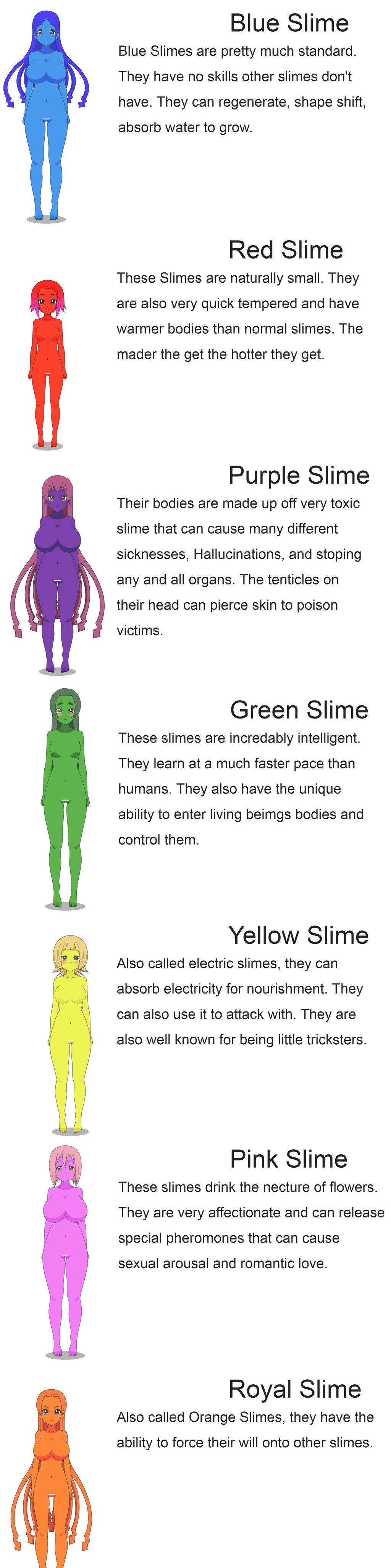 Basic Slime Creature Slime Species by KisekaeManiac on DeviantArt