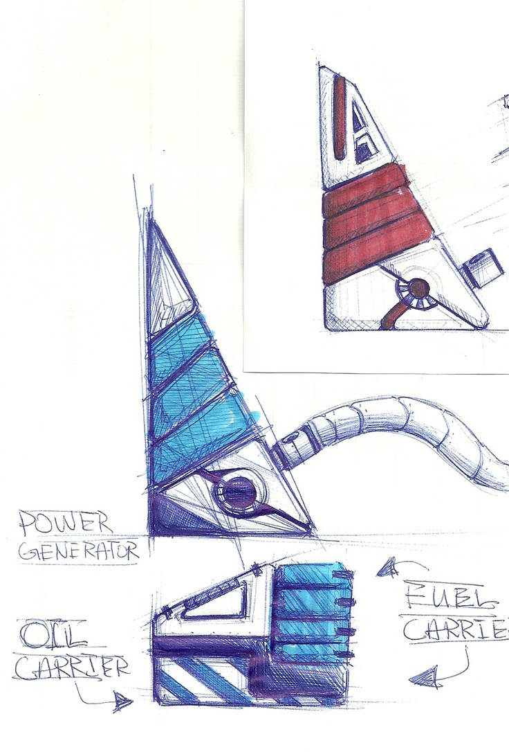 Power Generators by pokriktiger on DeviantArt