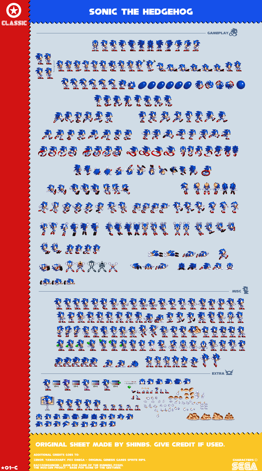 Modgen Sonic Sprites Sheet Remastered by SonicFanSheet on DeviantArt