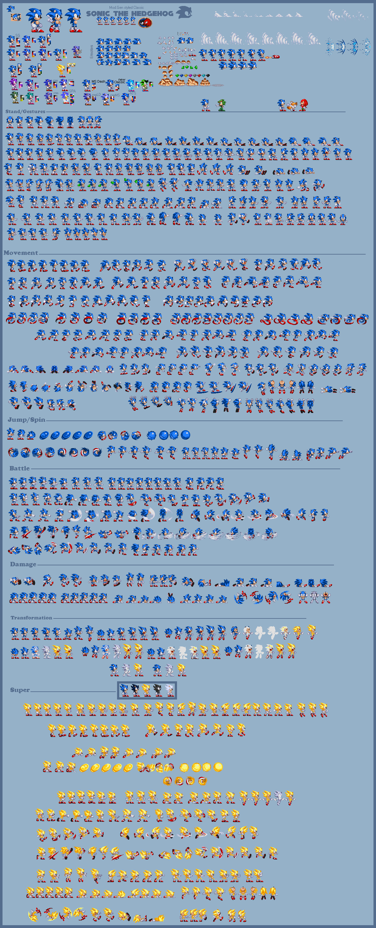 Modgen Classic Sonic Supreme Sprite Sheet Complete by SONIcsez1234 on  DeviantArt