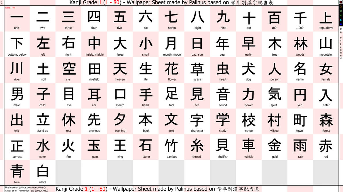 Wallpaper Kanji Training Grade 1 1080p By Palinus On Deviantart