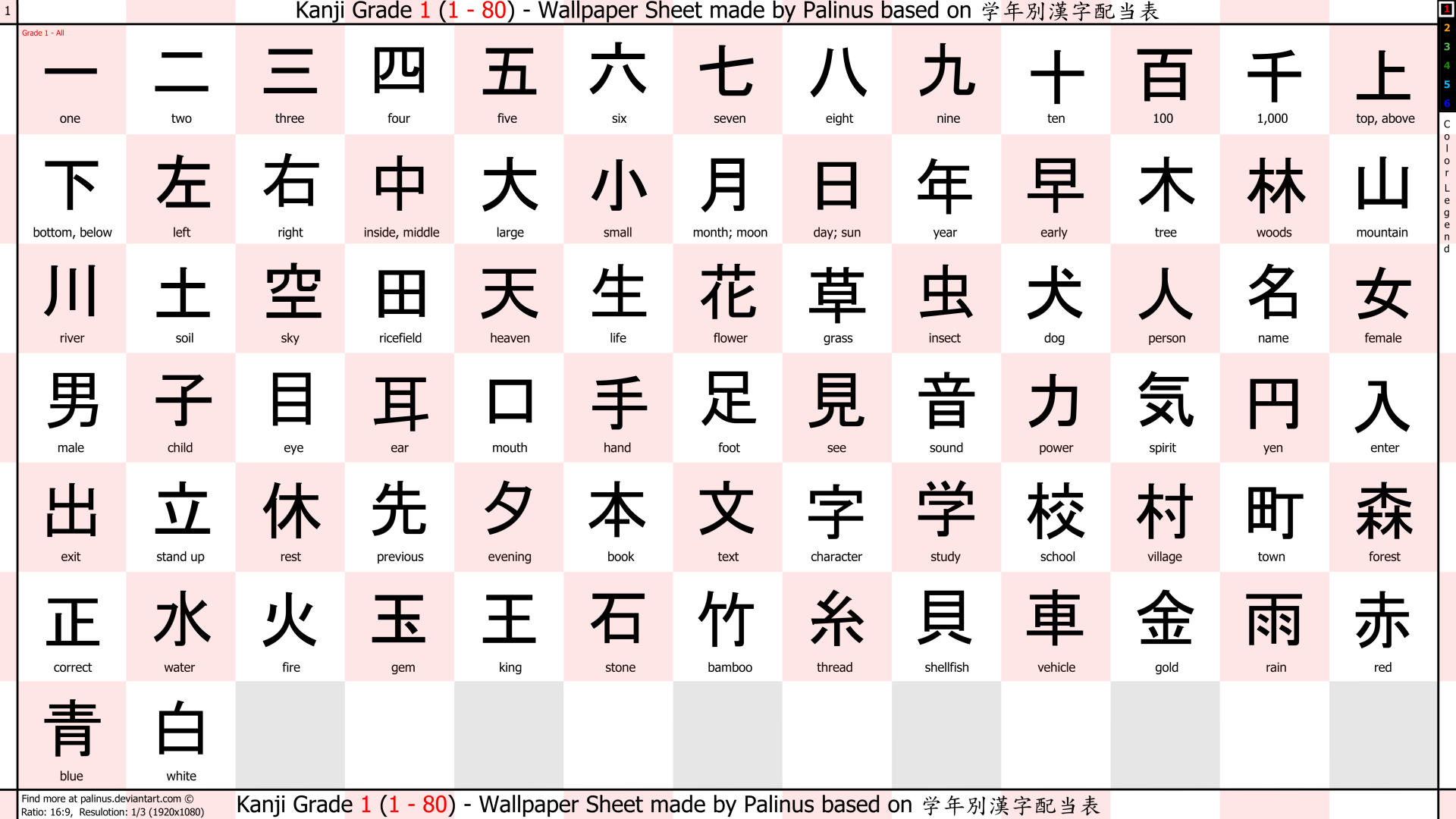 Wallpaper Kanji Training Grade 1 1080p By Palinus On Deviantart Wallpaper Kanji Training Grade 1 1080p By Palinus On Deviantart