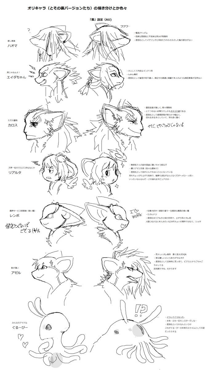 Character Differentiation + AU settings by glooping on DeviantArt