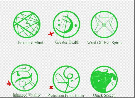 JoJo's Runes by shortcircuit13 on DeviantArt