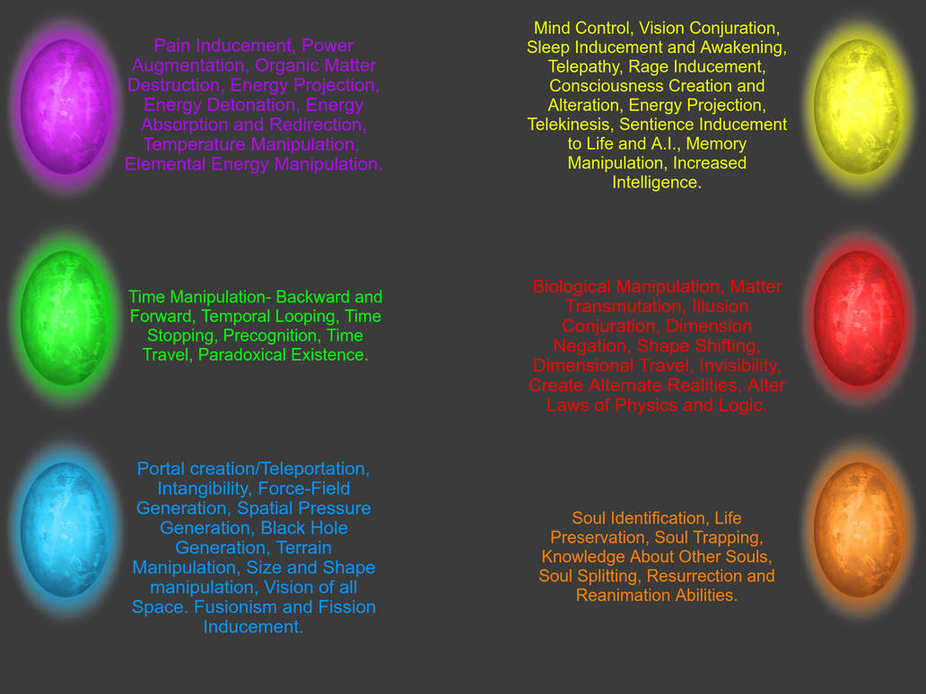 Infinity Stone powers by MurderDroneGod on DeviantArt