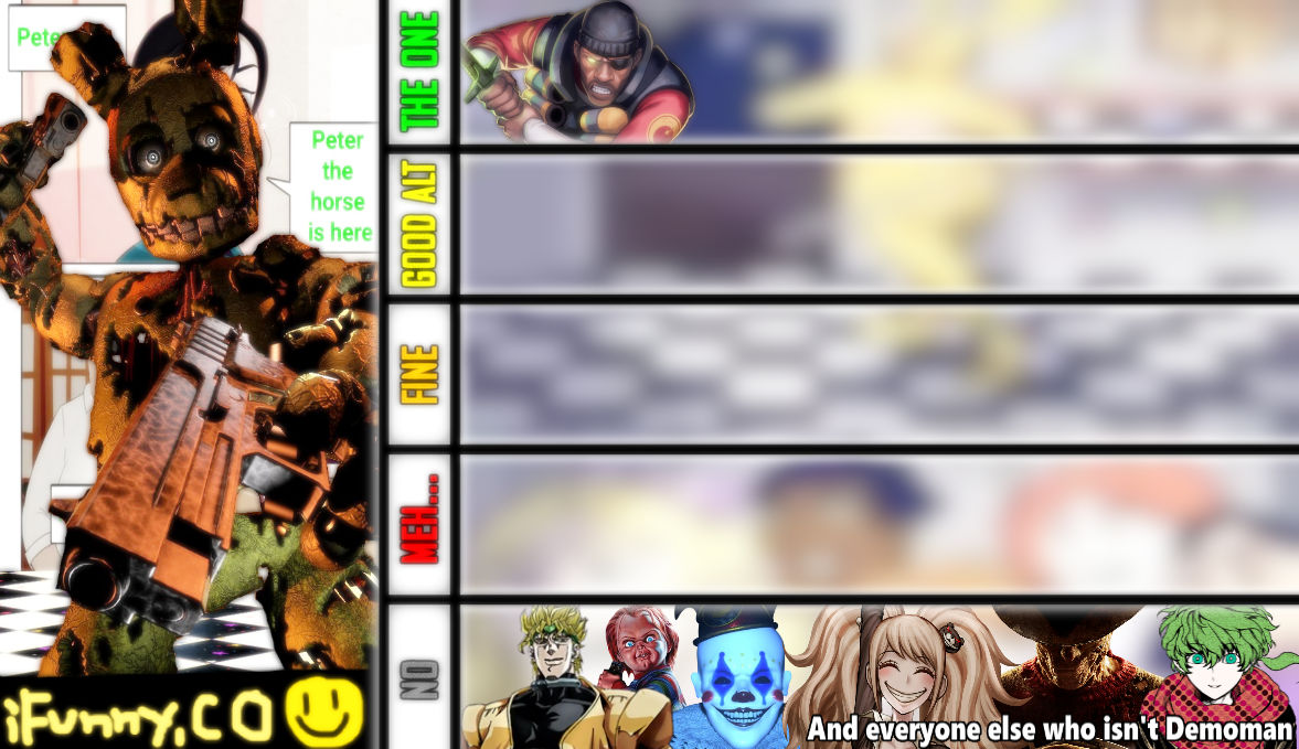 Springcrap Springcrap matchup tierlist by Felonius-Stu on DeviantArt