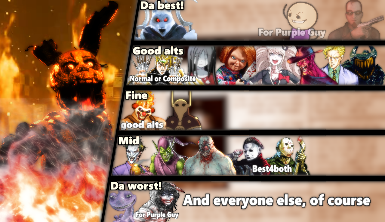 Video Game Autistic Speed Running Tier List by ZedBunker on DeviantArt