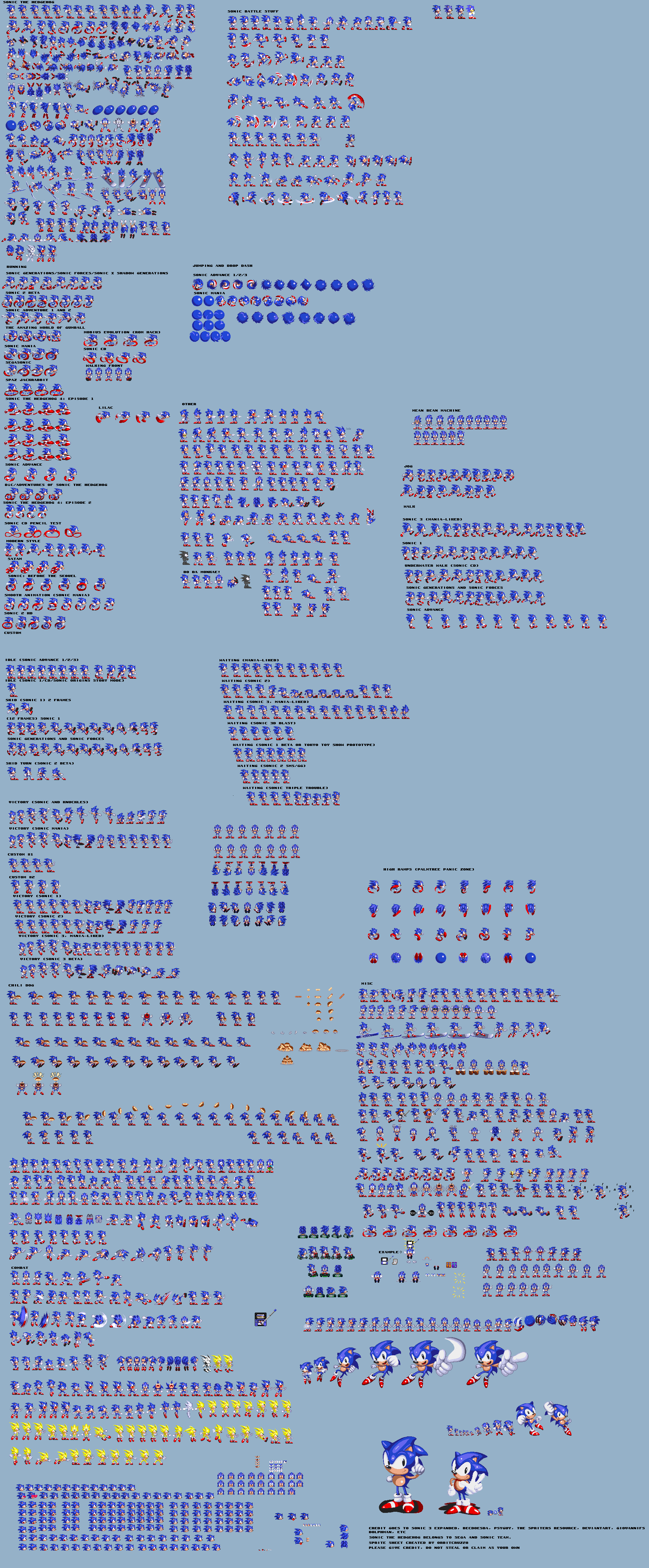 Sonic 3 Rig Sprites the TRUE ultimate Sonic 3 sprite. by OrbitCruz28 on DeviantArt