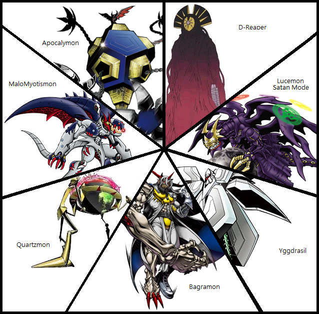 picnic Ryg, ryg, ryg del Repressalier Final boss of every Digimon seasons by Nol-john316 on DeviantArt