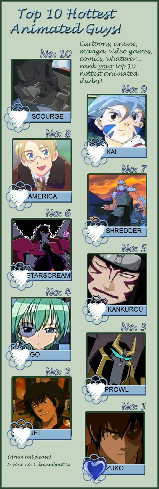 Top 10 Hottest Anime Guys Ver2 by Dark-Anmut on DeviantArt