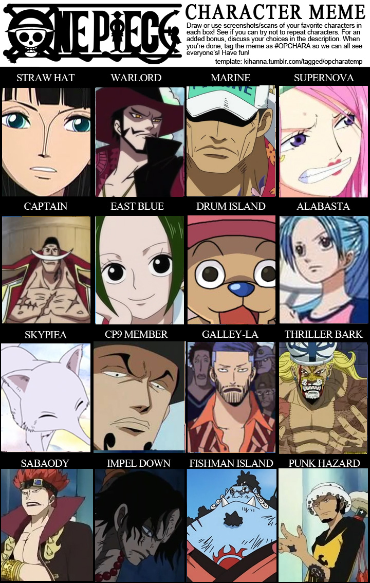 One Piece Character Meme by DarkAnmut on DeviantArt