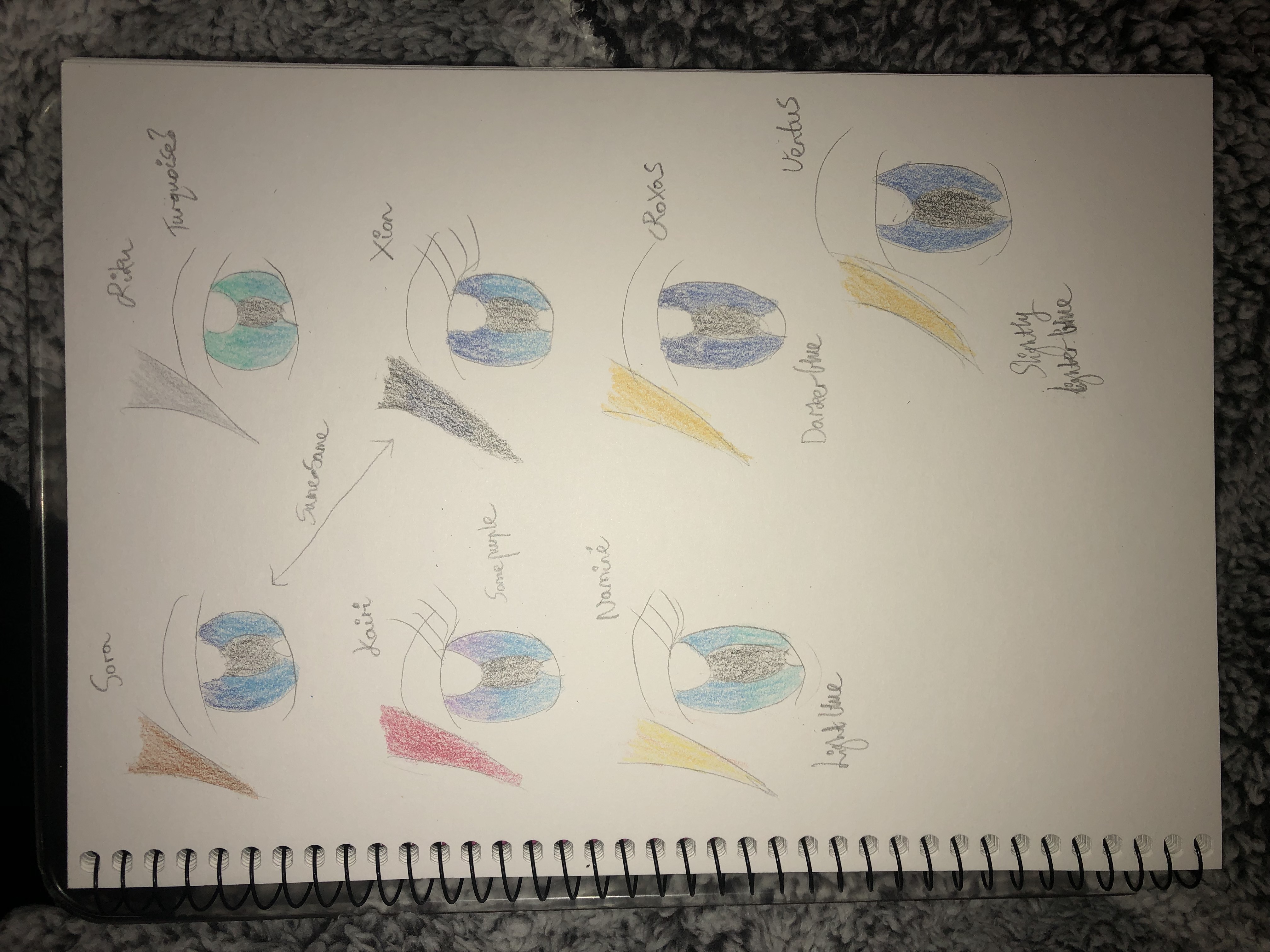 How I Draw Kingdom Hearts Characters' Eyes By Dark-Anmut On Deviantart