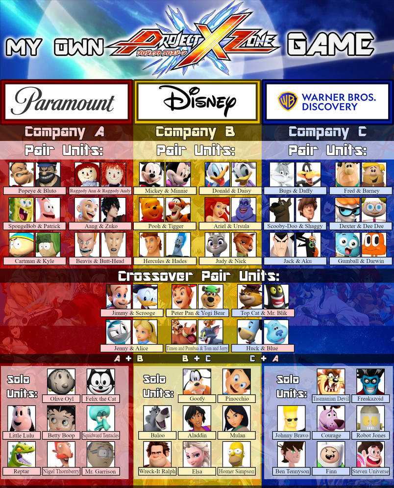 Project Rex Roster Project X Zone: Toons Edition Roster by NorbertoMakesDrawing on DeviantArt