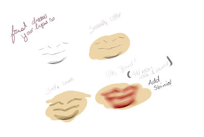 Lip tutorial