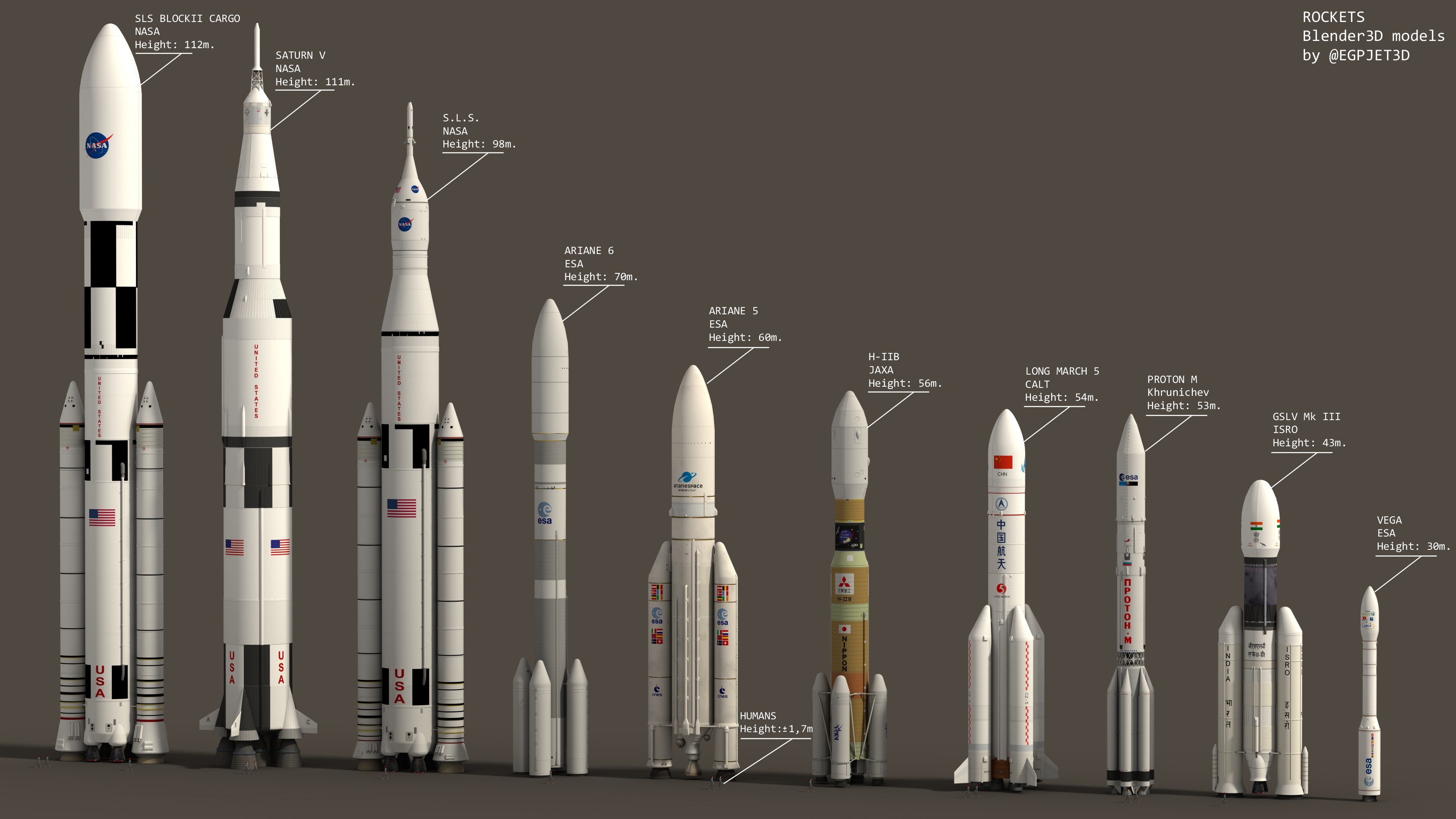 ROCKETS by Emigepa on DeviantArt